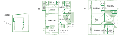 見取り図