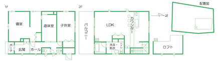 見取り図