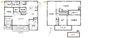 見取り図