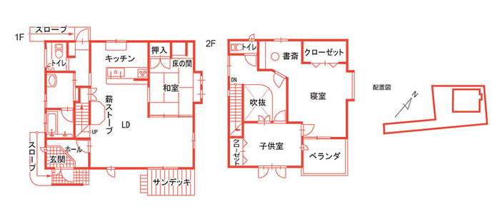 見取り図