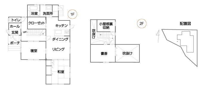 見取り図