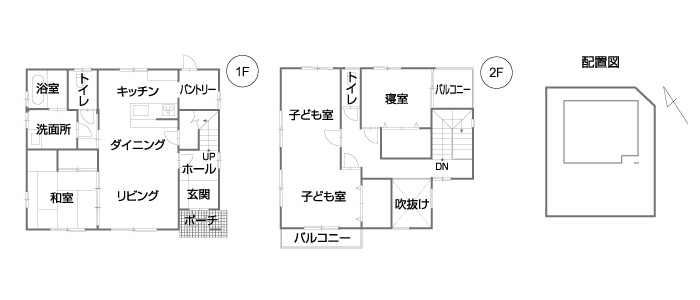 見取り図