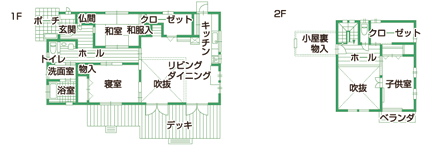 見取り図